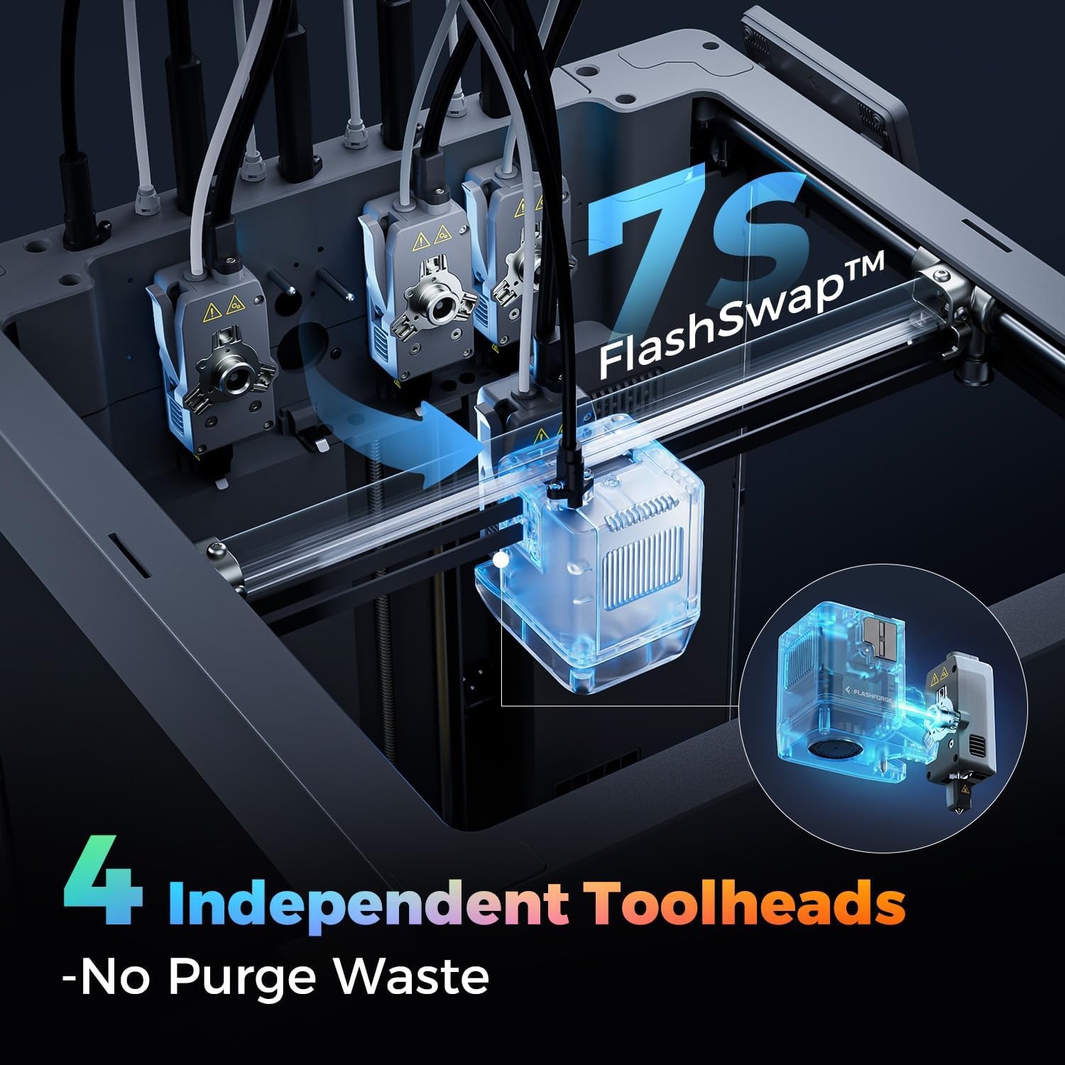 FLASHFORGE Creator 5 3D Printer 4-Independent-Extruder No-Waste Printing 600mm/s