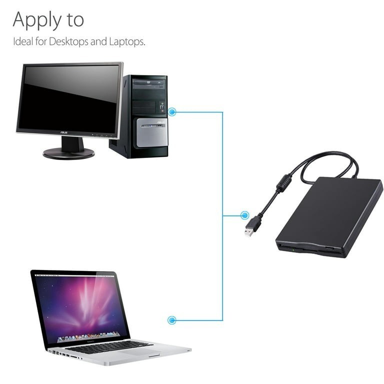 3.5 USB 2.0 Data External Floppy Disk Drive 1.44MB For Laptop PC Win 7/8/10/11