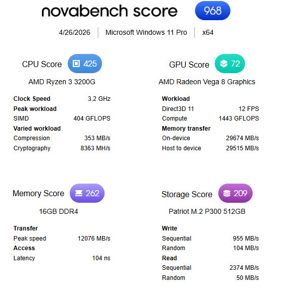 Custom Desktop – Ryzen 3 3200G with Radeon Vega Graphics 16GB 512GB NVMe Win11