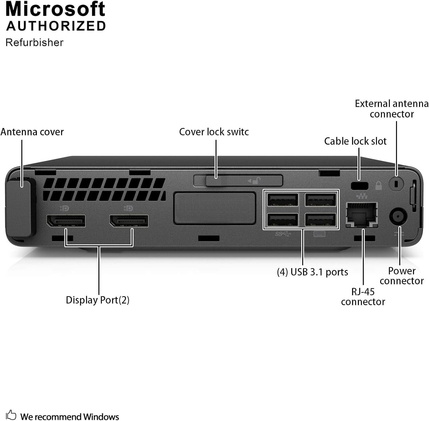 HP Mini Tiny Micro Desktop PC i7 up to 32GB RAM 1TB SSD 24″ Monitors Win11