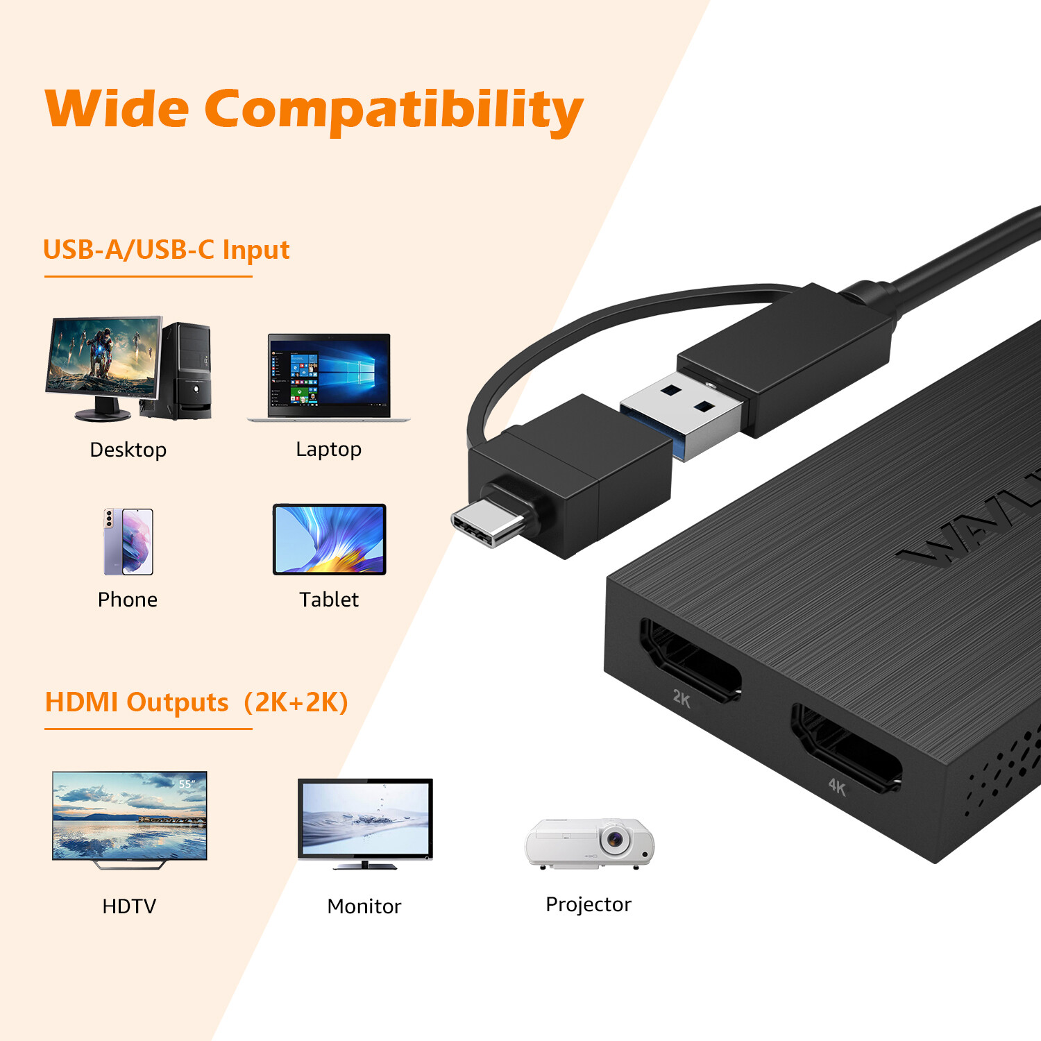 USB C/USB 3.0 to HDMI Video Cable Adapter 2K/4K 2 HDMI For PC Laptop HDTV LCD TV