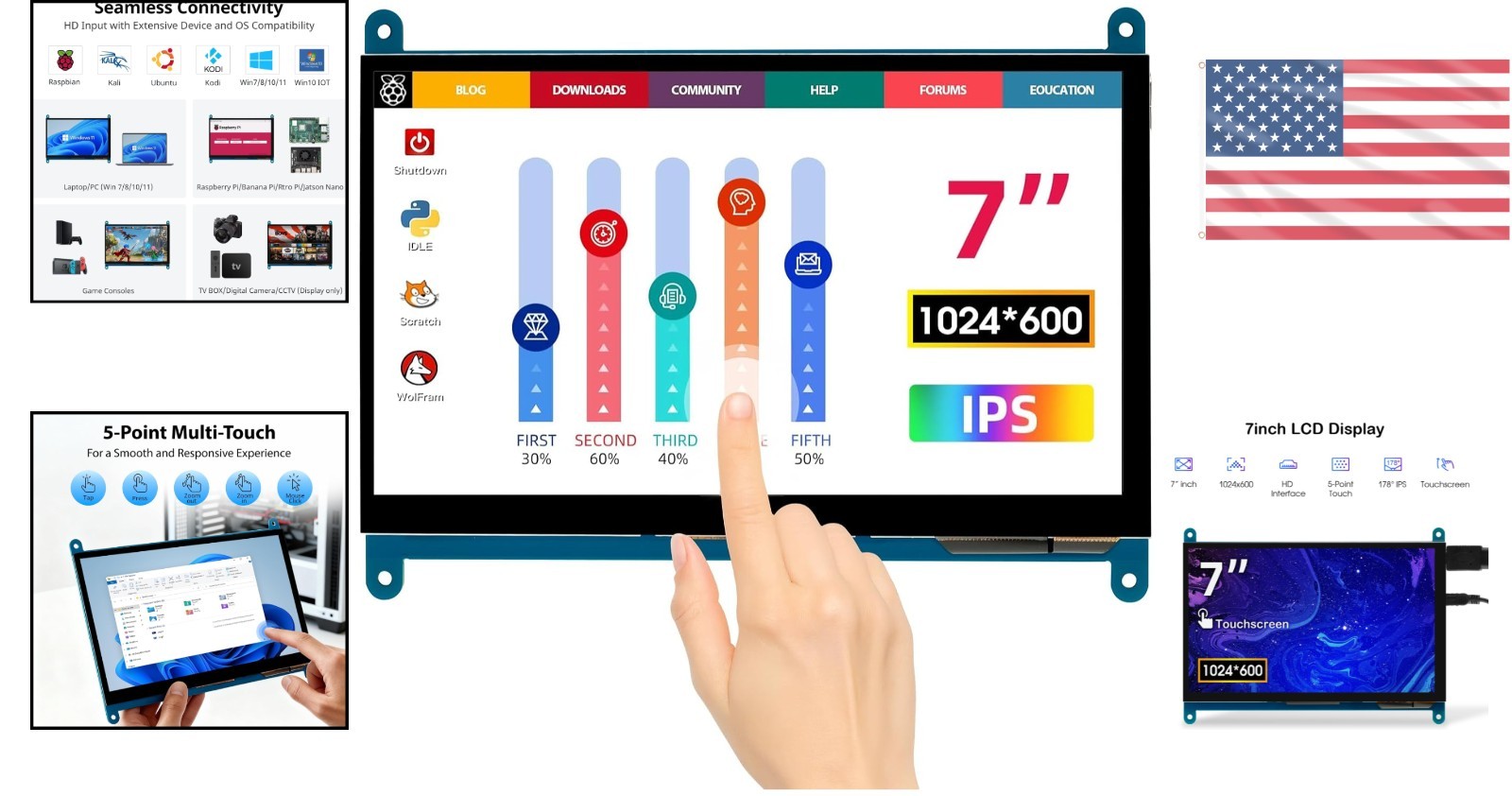 Portable 7 Inch Touch Screen Monitor with IPS Display – Plug and Play HDMI