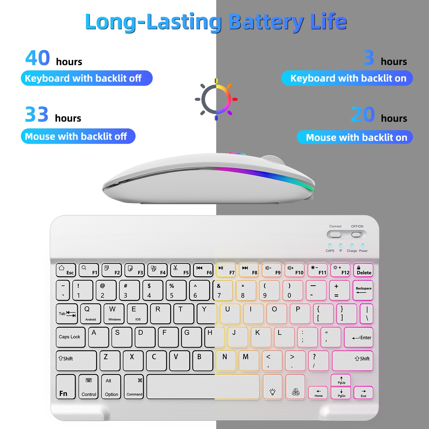 Universal RGB Backlit Keyboard and Mouse Combo – Wireless via Bluetooth for iPad