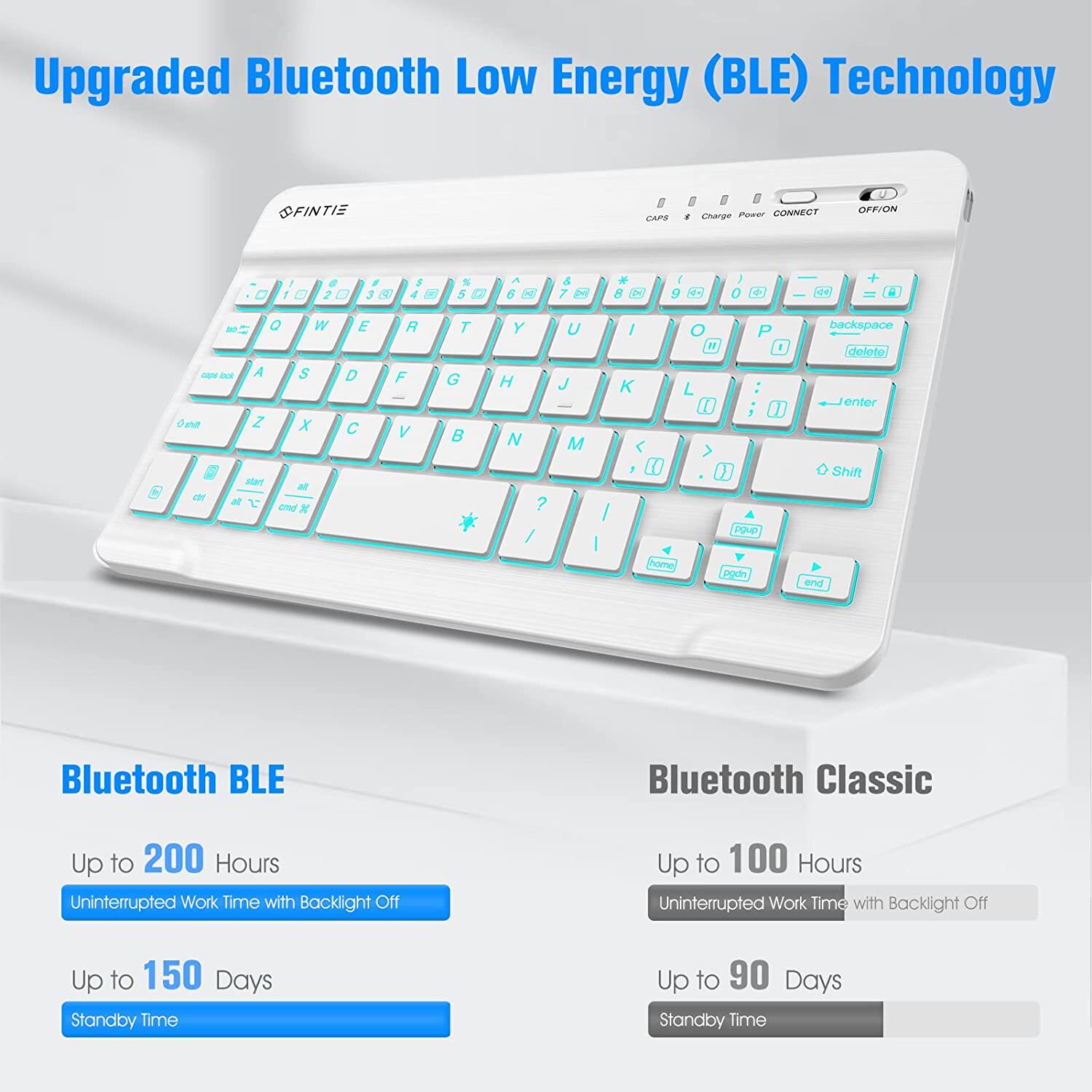 7-Inch Ultrathin (4mm) Wireless Bluetooth Keyboard for iPad Samsung iOS Android