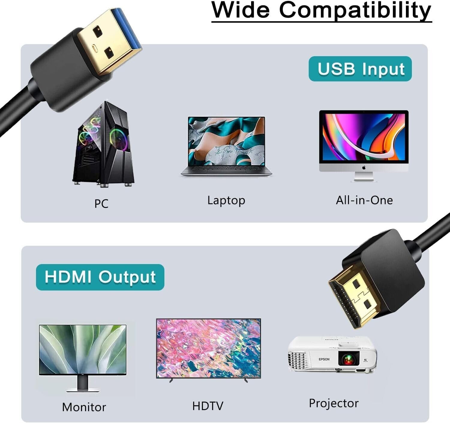 USB 3.0 to HDMI Male Cable – 6.6FT Adapter for Multi-Monitor Setup with Drivers