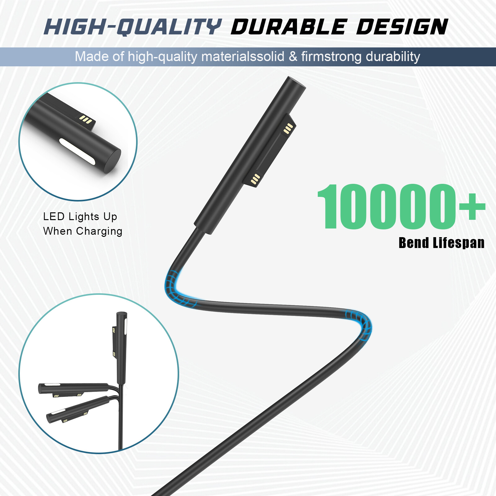 65W Adapter Charger For Microsoft Surface Pro 3/4/5/6/7/8/9/X Laptop 1/2/3 1706