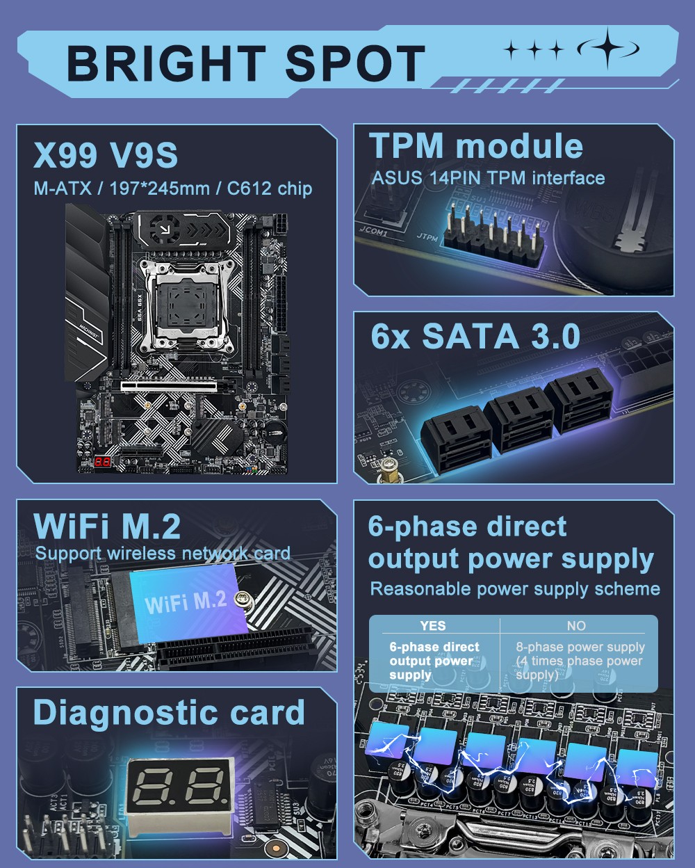 X99 V9S LGA 2011-3 Motherboard DDR4 with PCIe 3.0 SATA 3.0 TPM 2.0 M.2 slot