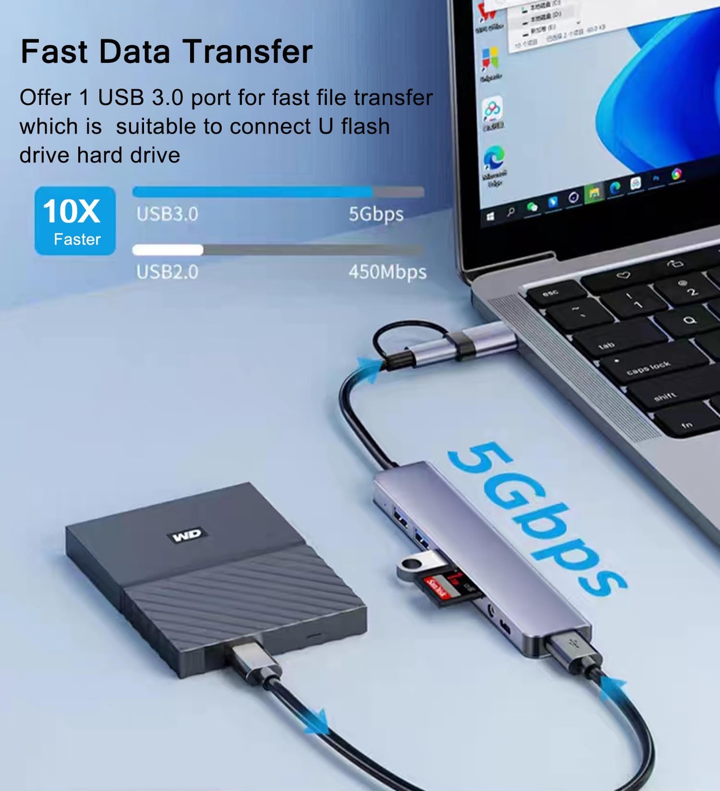 USB Hub USB Hub 3.0 with SD/TF Card Reader, 3.5mm Headphone Aux Jack, 8-in-1 …
