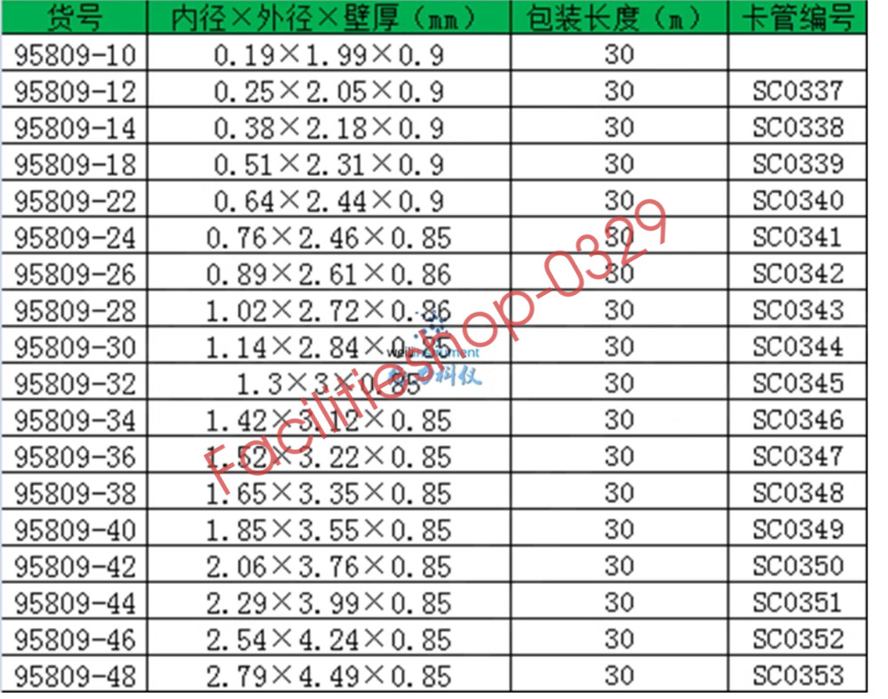 30m/roll 1.14×2.84×0.85 95809-30 Peristaltic Pump Tubing Tubing Microtubing