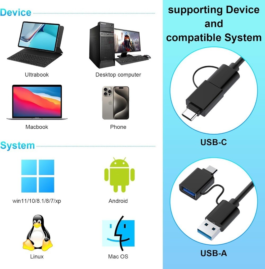 Memory Card Reader, USB 3.0 7 in 1 Adapter Hub, for SD, CF, TF, Micro SD, XD, MS