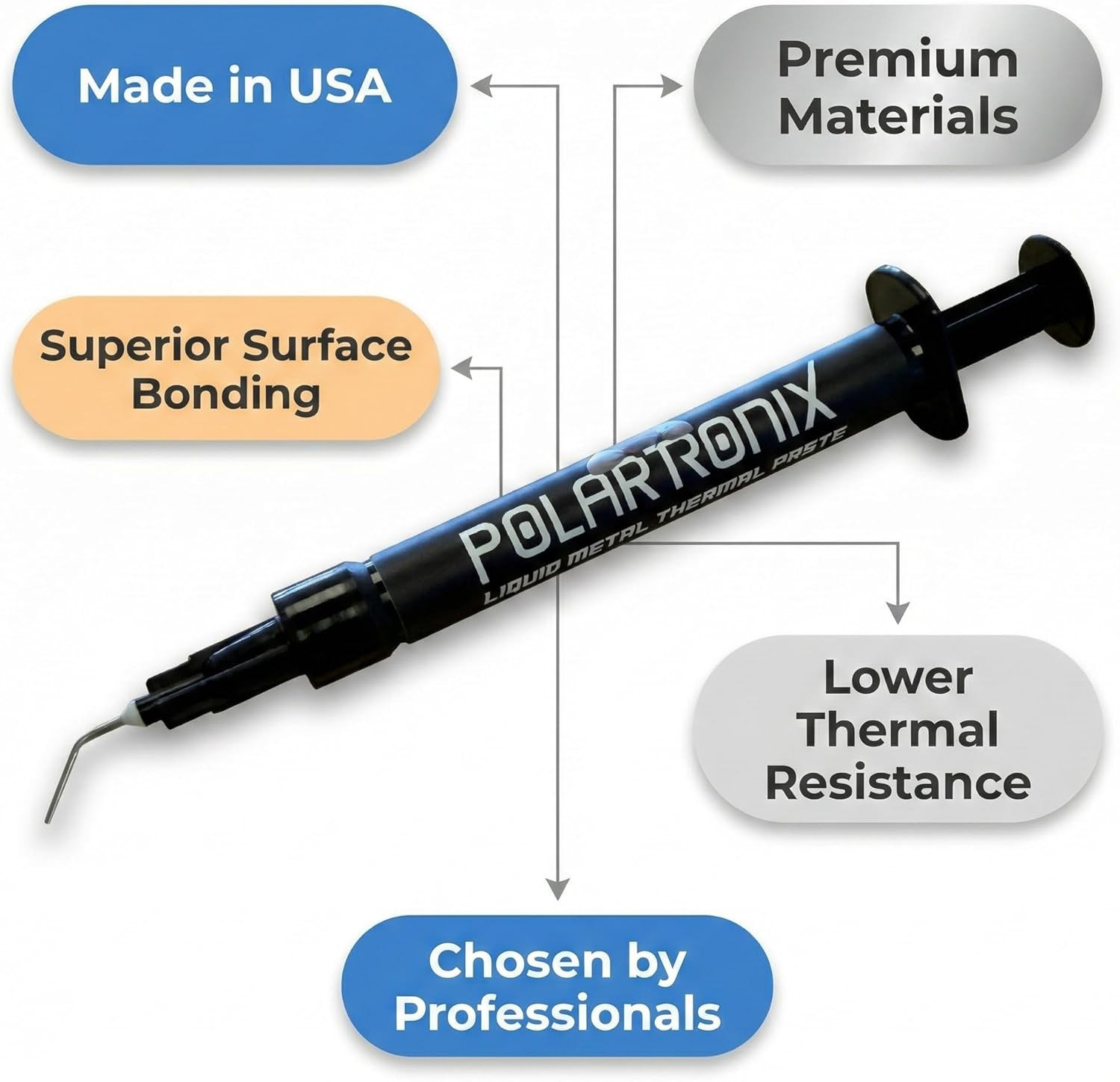 Polartronix Liquid Metal Thermal Paste – 1 Gram – Made in USA – Liquid Metal for