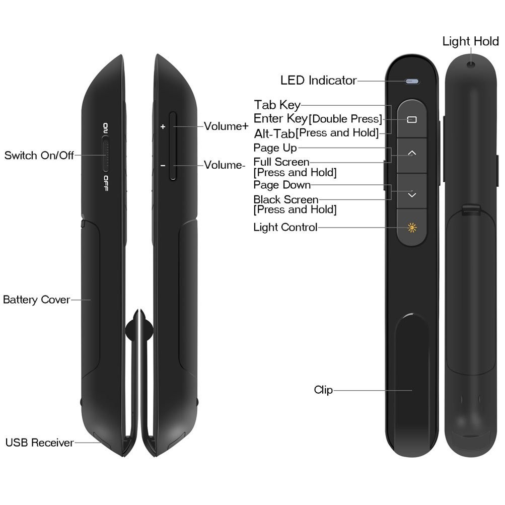 Presentation Wireless Presenter Remote USB Powerpoint Laser Pointer Clicker