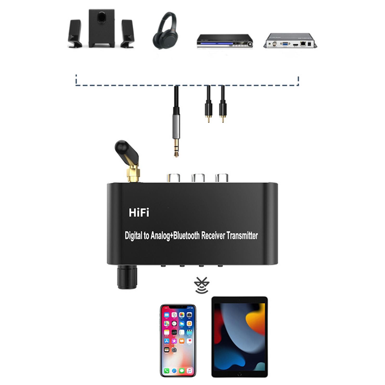 4 in 1 Bluetooth 5.1 Digital to Analog RCA Audio Adapter Receiver Transmitter h