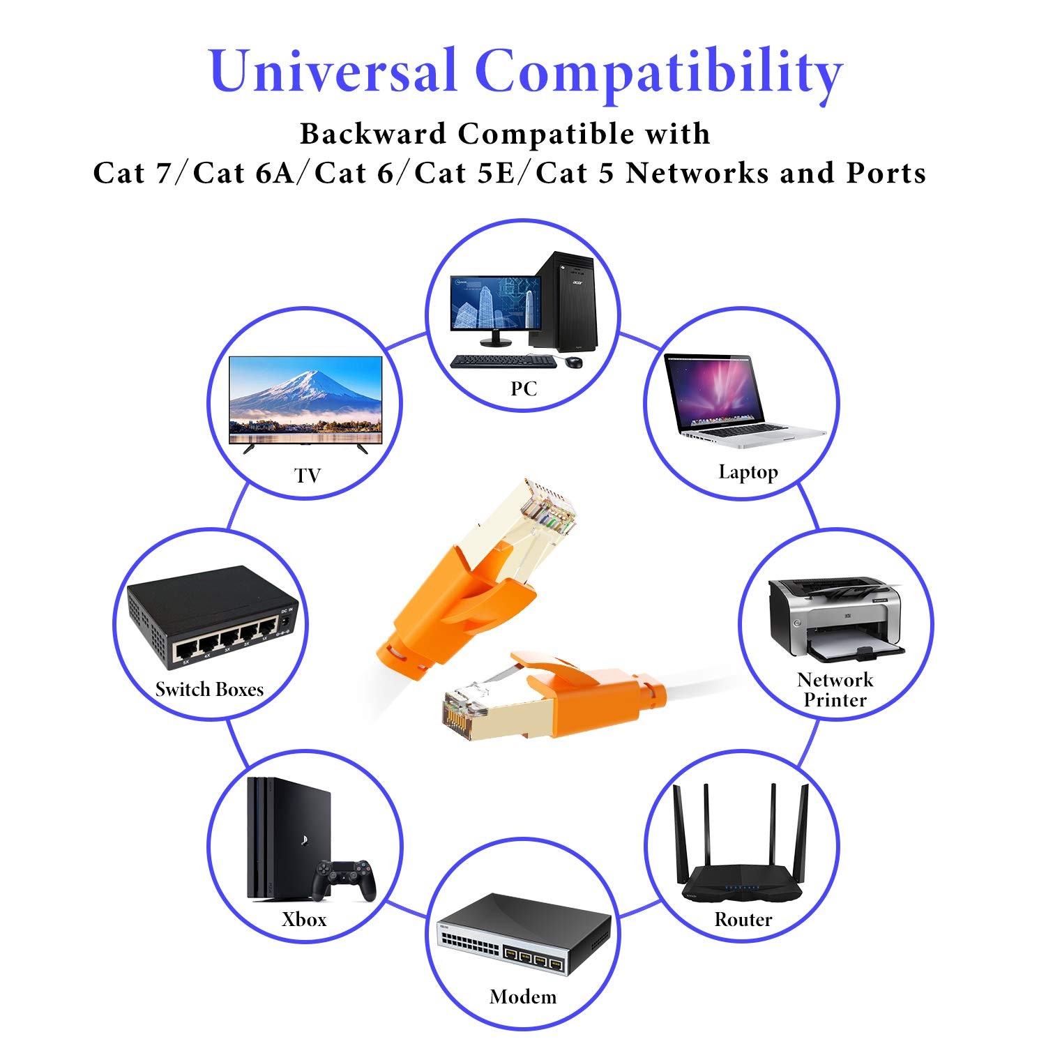 6Ft Cat 8 Ethernet Cable 40Gbps 2000MHz SFTP Flat LAN Cord Gold Plated RJ45
