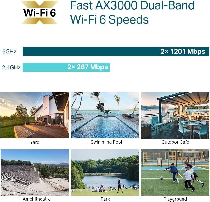 NEW but OPEN BOX ** TP-Link Omada EAP650 | AX3000 Indoor / Outdoor Wi-Fi 6 AP