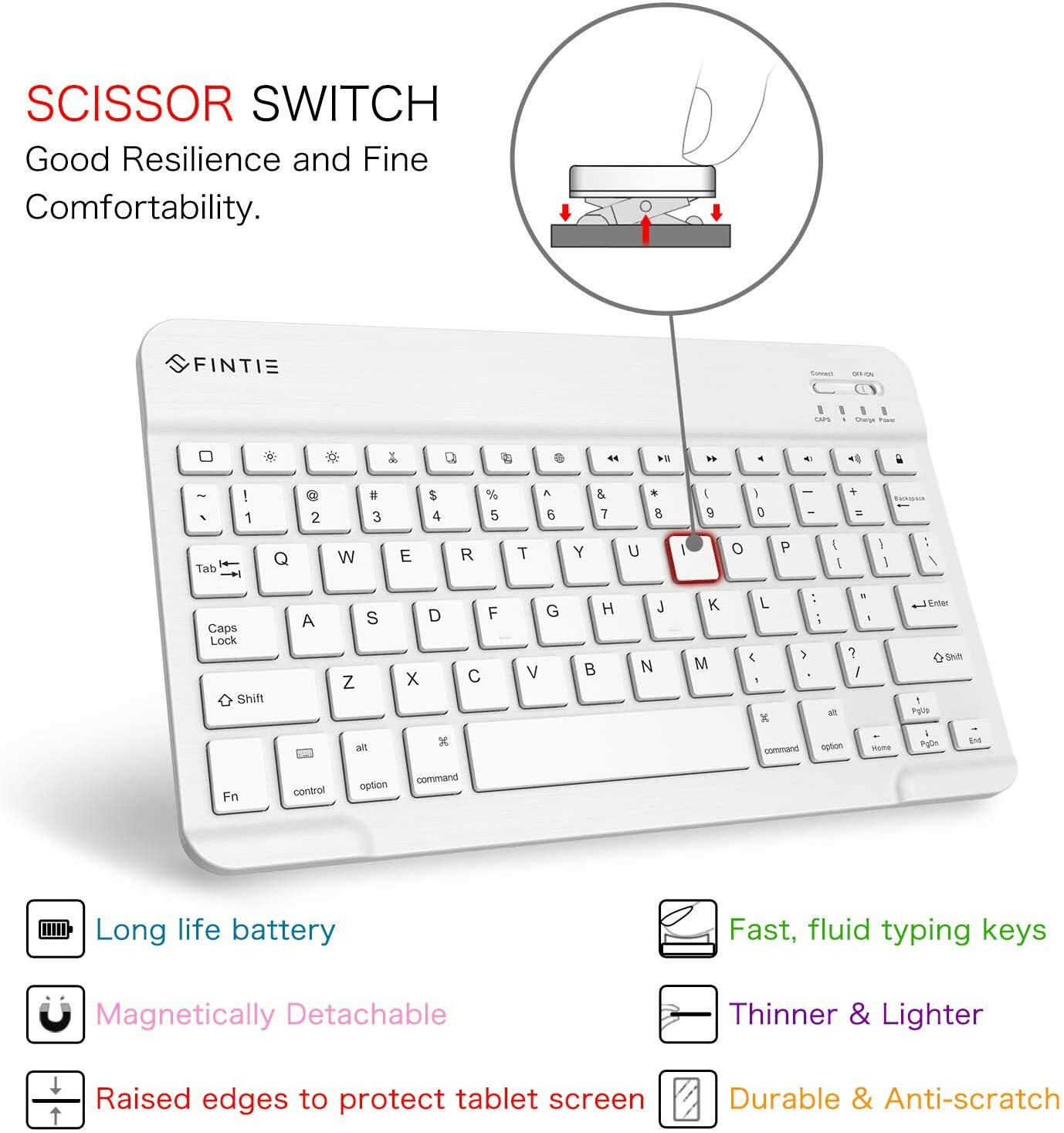 Bluetooth Keyboard Case for iPad 9th Gen (2021) 10.2 inch Folio Stand Back Cover