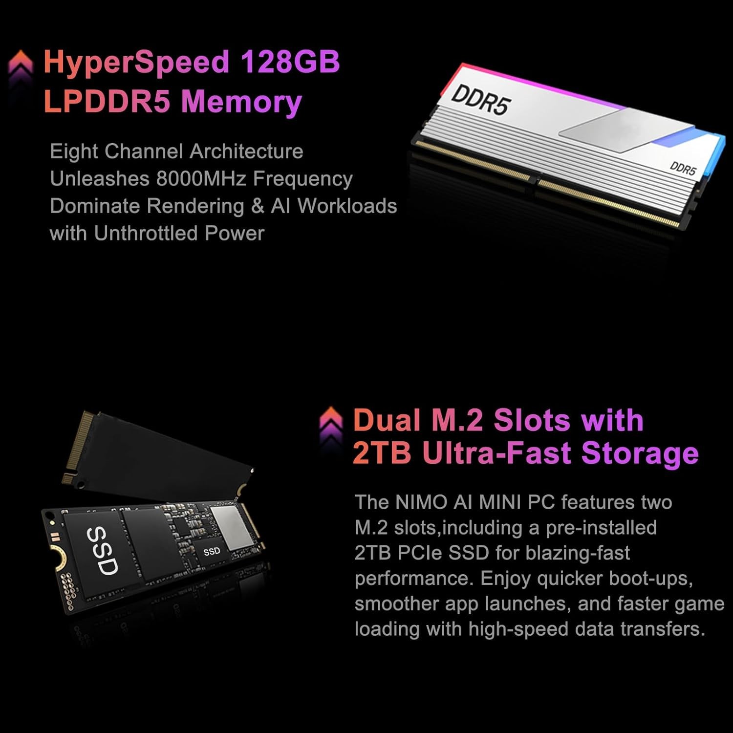 Nimo Mini PC PC AMD Ryzen™ AI Max+ 395 128GB LPDDR5 8000MHz 8000MHz 2TB SSD