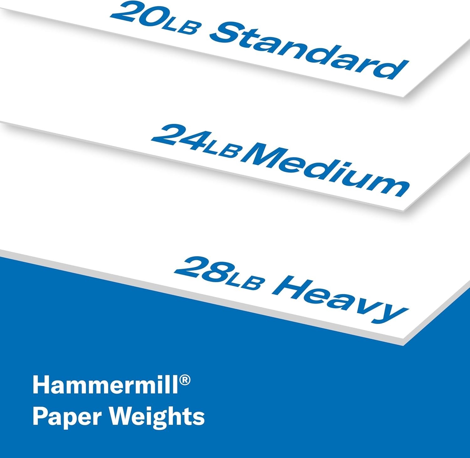 Bulk 8.5 x 11 Copy Paper – 5000 Sheets, 92 Bright, Perfect for Everyday Printing