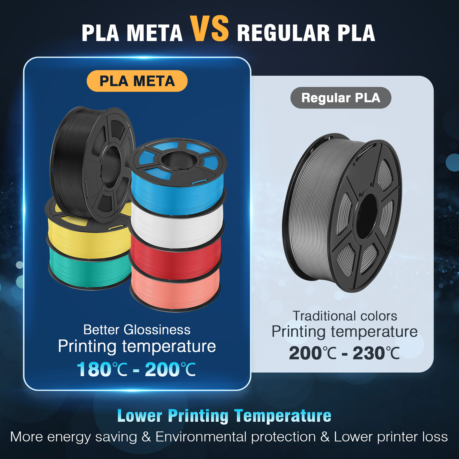 【BUY 6 GET 4 FREE】JAYO 1.1KG PLA/PETG Matte/SILK/PETG/PLA+ 1.75mm 3D Filament