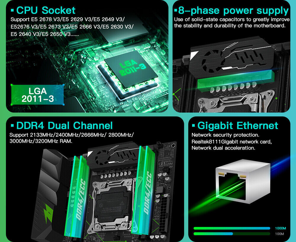 LGA 2011-3 X99 Motherboard Socket DDR4 USB 3.0 RAM 4 Channel On-Board Audio