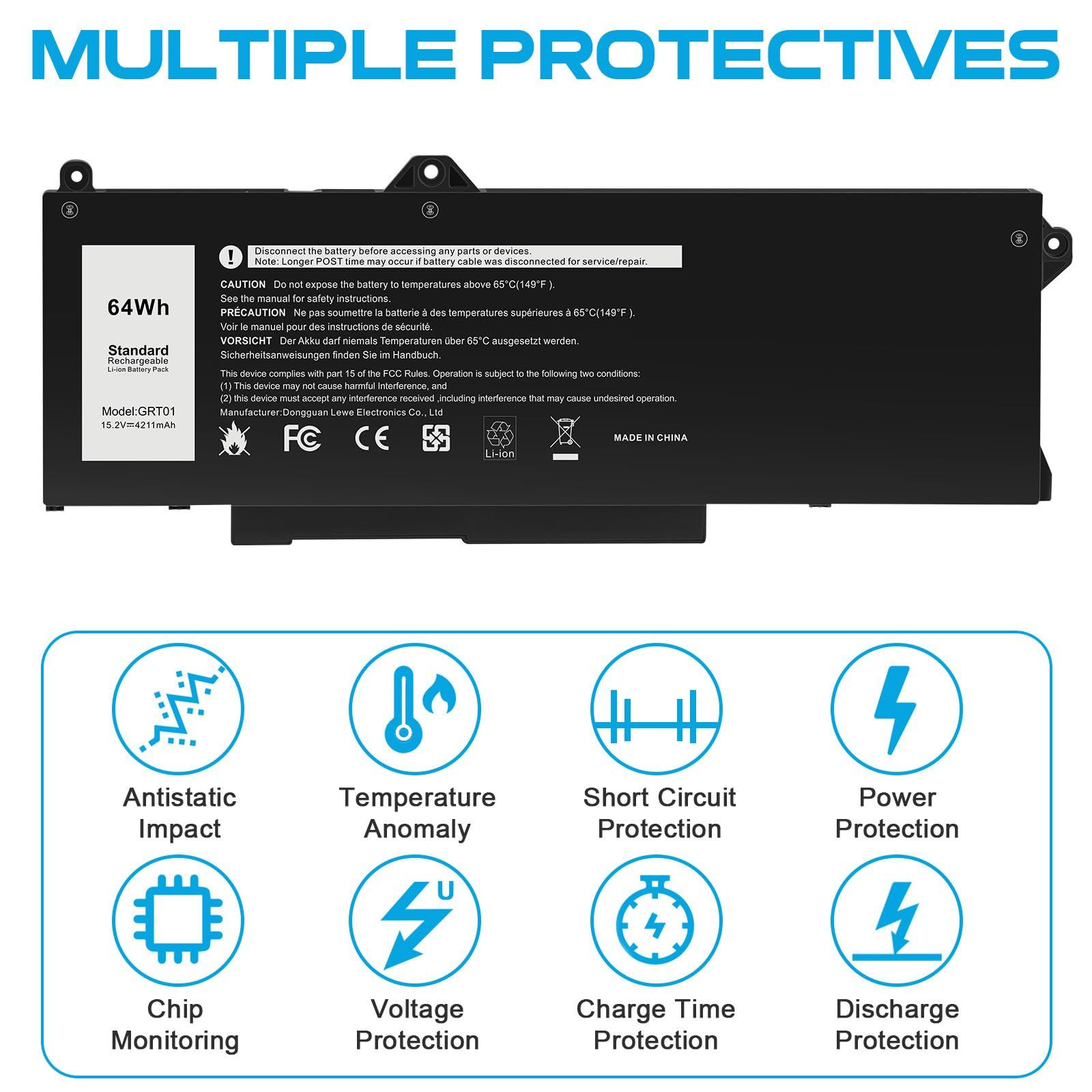 Futurebatt GRT01 Battery Replacement for Dell Latitude 11.38 4.53 0.71