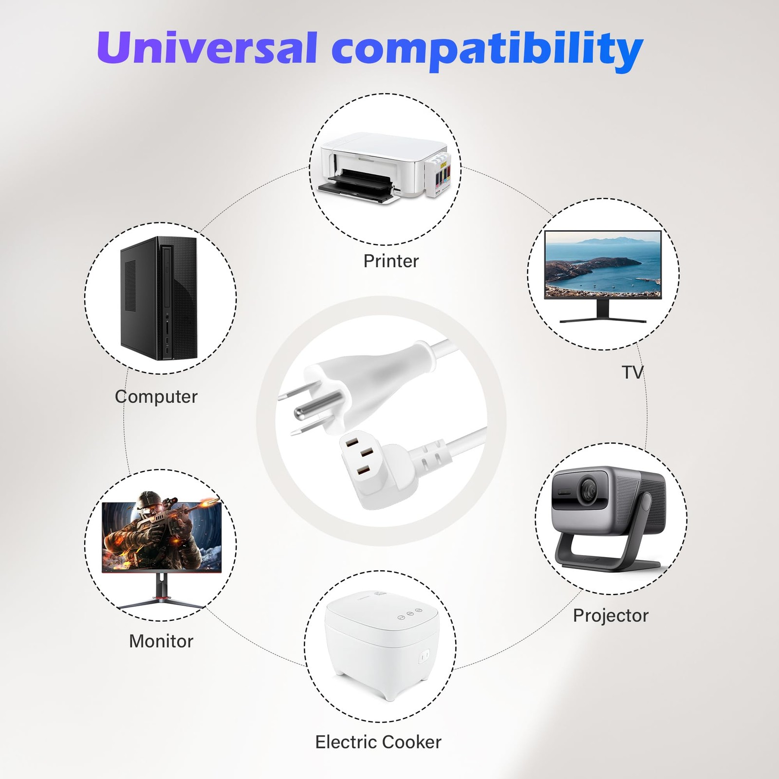 Adoreen 10 Ft Computer TV Replacement Power Cord White, 90 Degree Angled L-Sh…