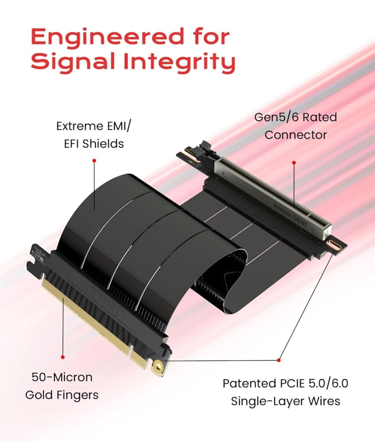 PCIe 5.0 Riser Cable 15cm | Right Angle for Vertical Mount & Stability