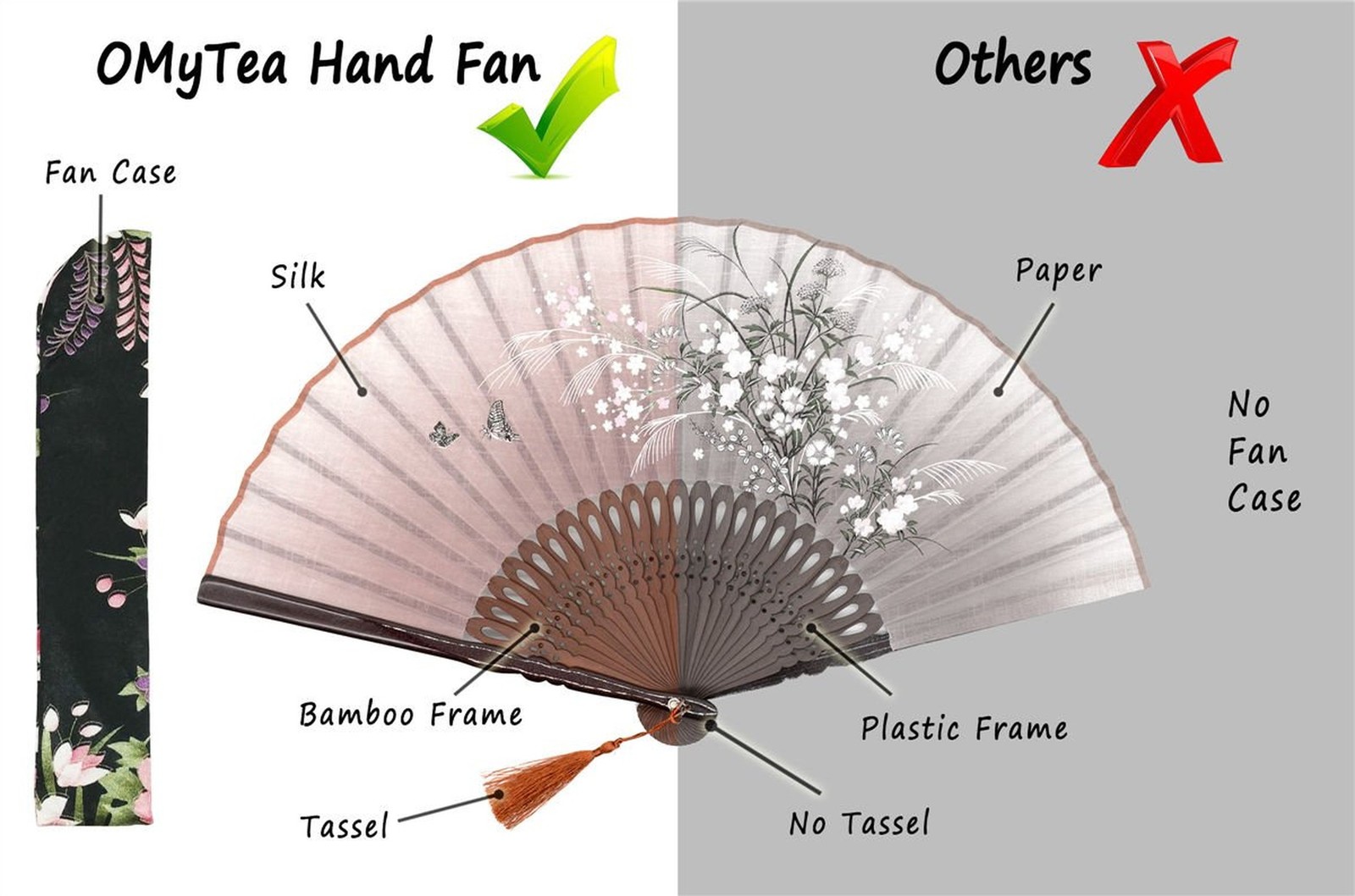 OMyTea® “Grassflowers 8.27″(21cm) Hand Held Folding Fans – With a Fabric Sl
