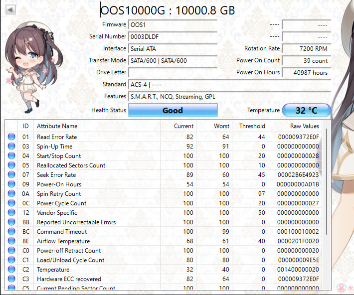 White Label OEM 10TB 7.2K RPM SATA 6 Gb/s 4Kn 3.5″ OS HDD