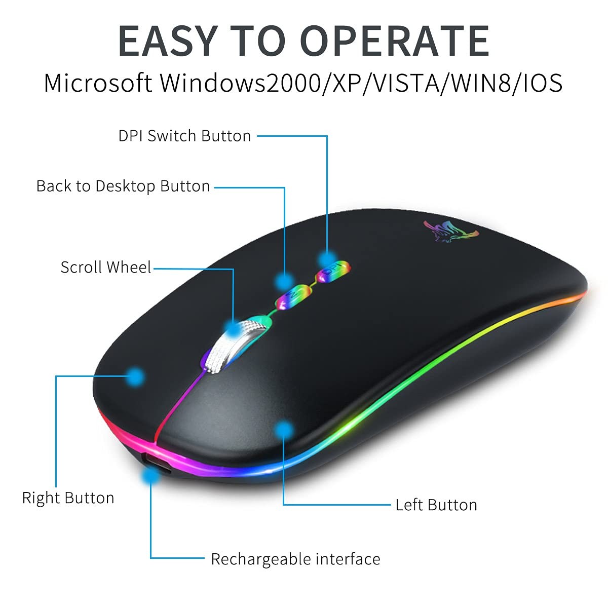 Hotlife Led Wireless Mouse, Slim Rechargeable Silent Portable Usb Opti