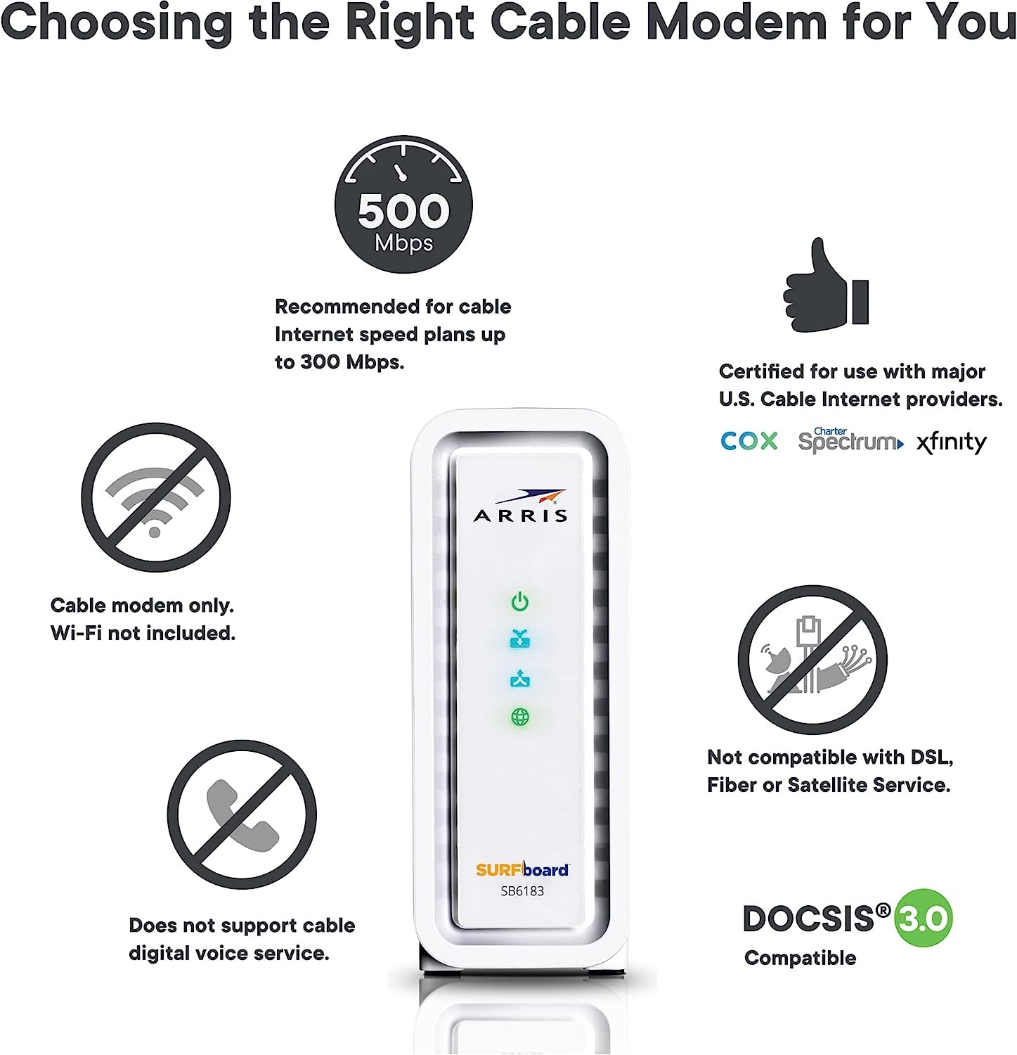 ARRIS SB6183 Cable Modem DOCSIS 3.0 16×4 Gigabit 1 Gbps Port 400 Mbps Max Speed