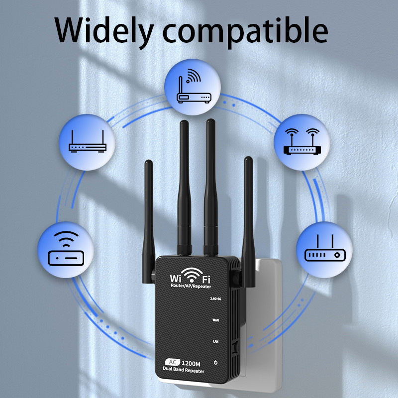 WiFi Extender Booster 1200Mbps, Dual Band 5GHz/ 2.4GHz with 3 Modes/4 Antennas