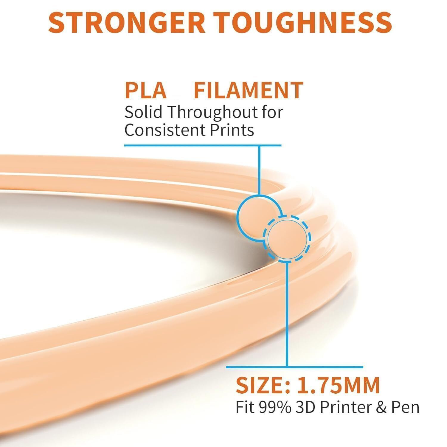 【Buy 3 get 1 free, Add 4】Geeetech 3D Printer Filaments PLA/PETG/ABS+/TPU/Resin