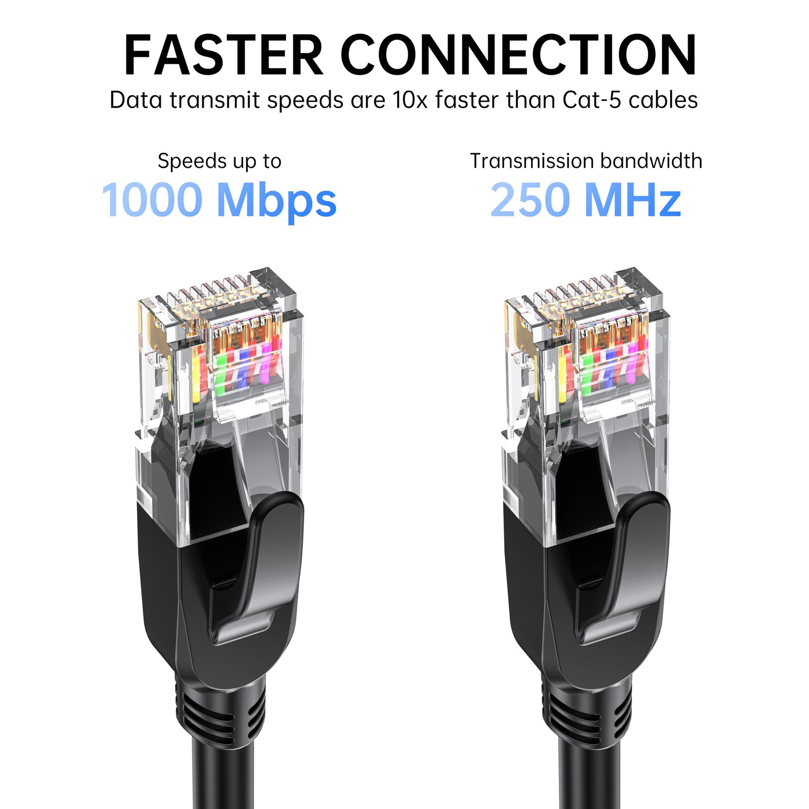 Cat6 Ethernet Cable 3.3FT 26AWG UTP Network RJ45 250MHz HighSpeed LAN Black