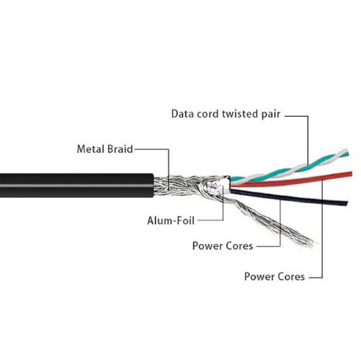 10ft USB2.0 A~B AB Printer/Device Cable/Cord/Wire for HP/CANNON/BROTHER {BLACK