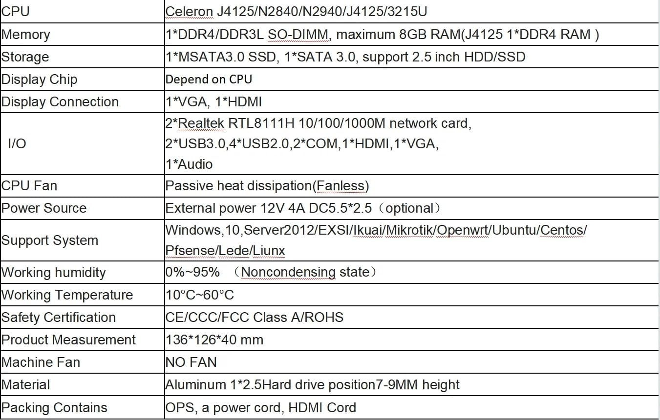 Firewall, Industrial/Fanless Mini PC • Celeron N2840, 2 x RJ451000M, USB 3.0,…
