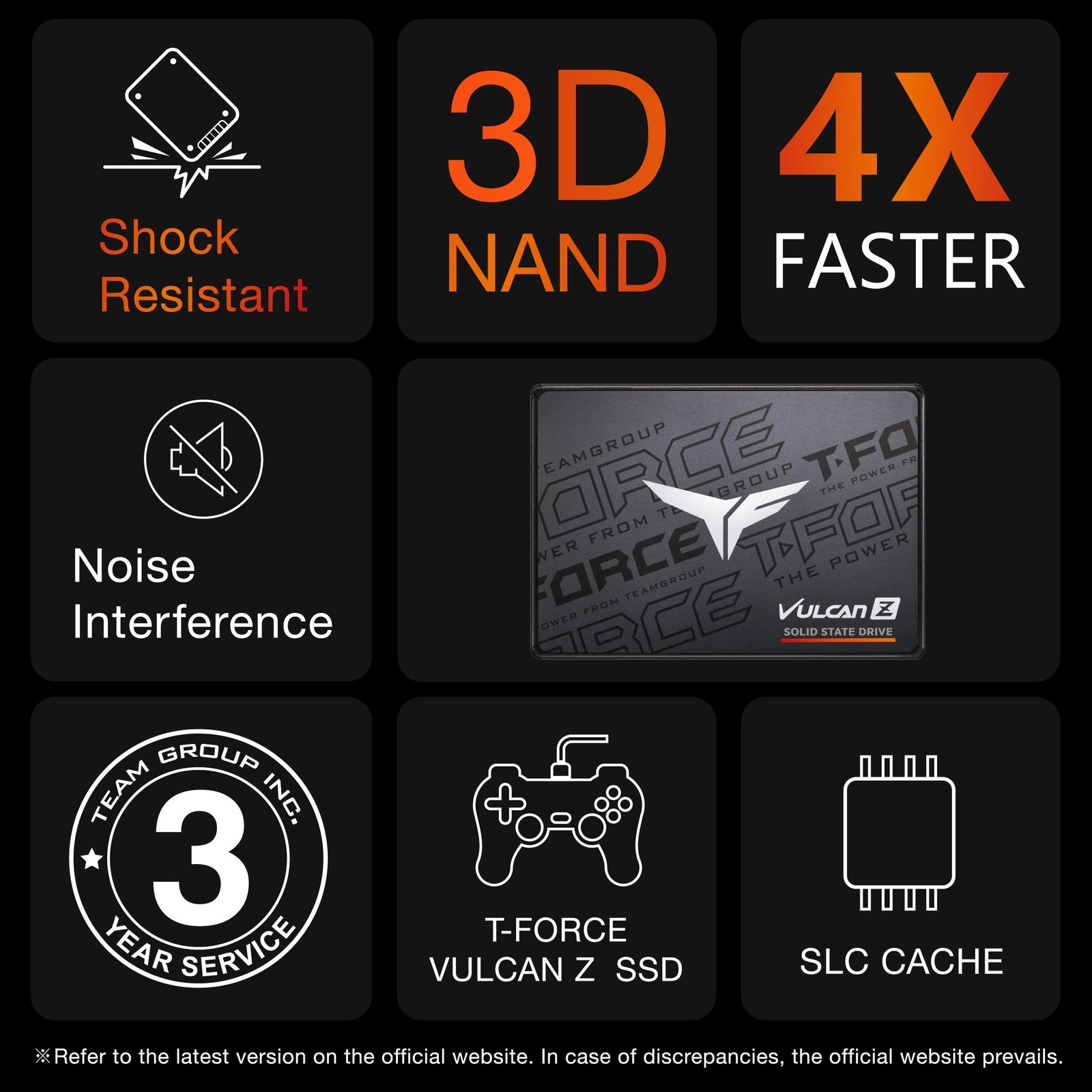 Teamgroup T-Force Vulcan Z 1Tb Slc Cache 3D Nand Tlc 2.5 Inch Sata Iii Internal
