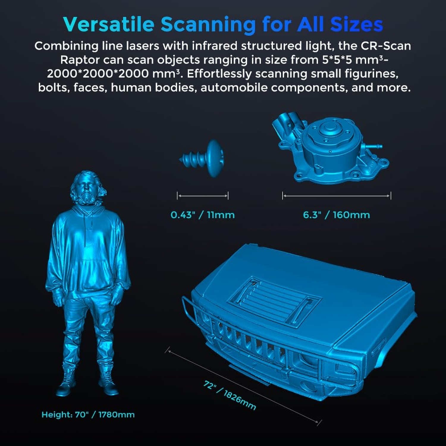 Creality 3D Scanner CR-Scan Raptor, Upgraded Handled 3D Scanner with Blue Las…