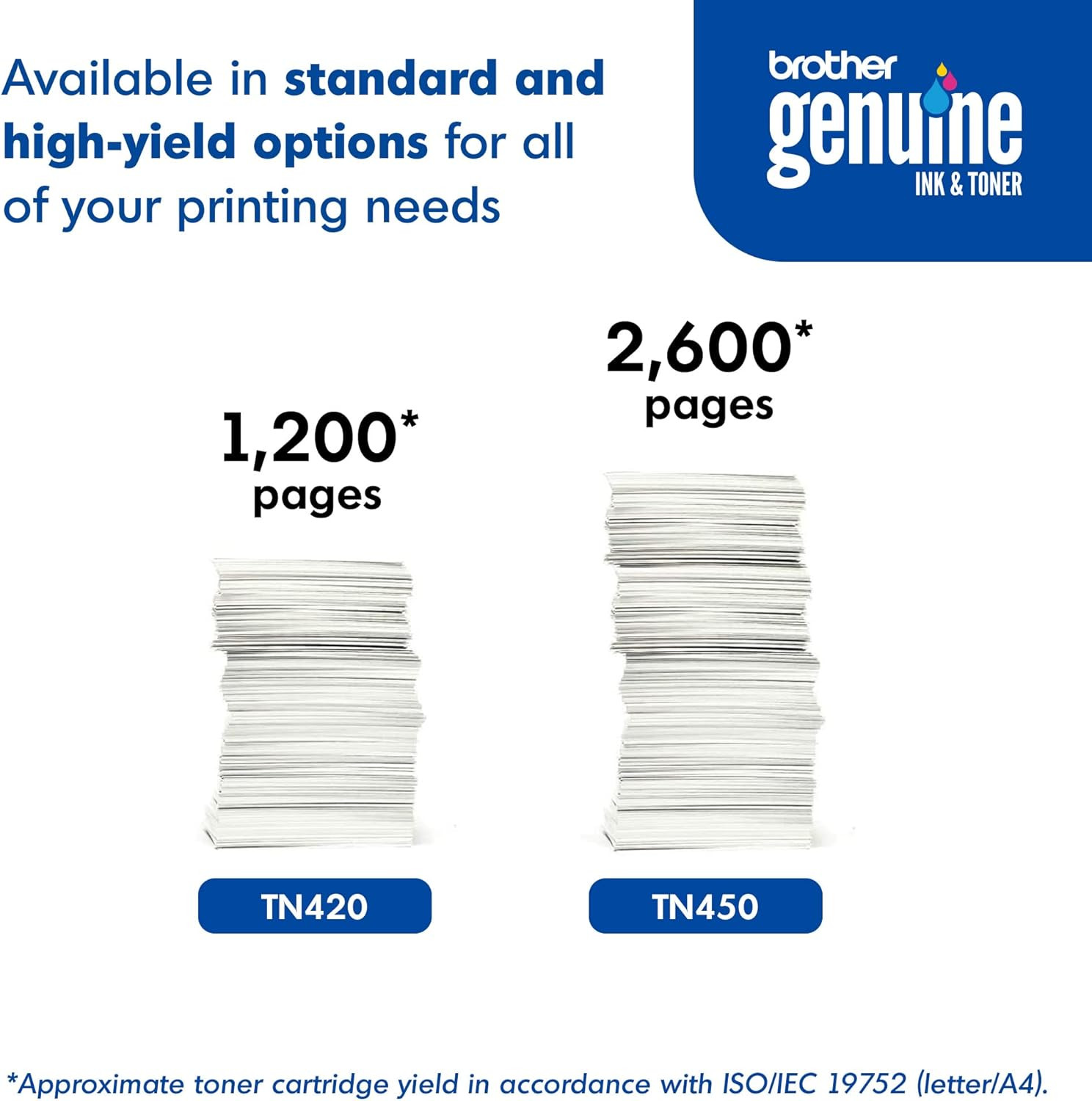 Genuine High Yield Toner Cartridge, TN450, Replacement Black Toner, Page Yield u