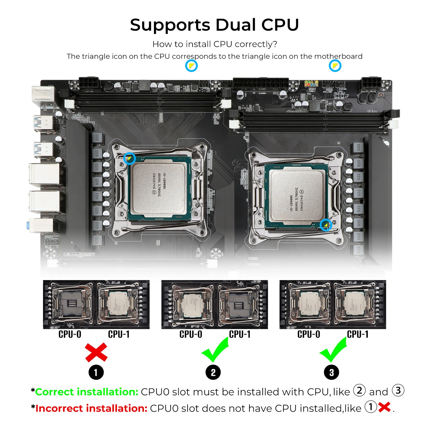 X99 Dual CPU Motherboard LGA 2011-3 DDR3 M.2 PCI-e 3.0 USB 3.0 – Xeon E5 V3/V4