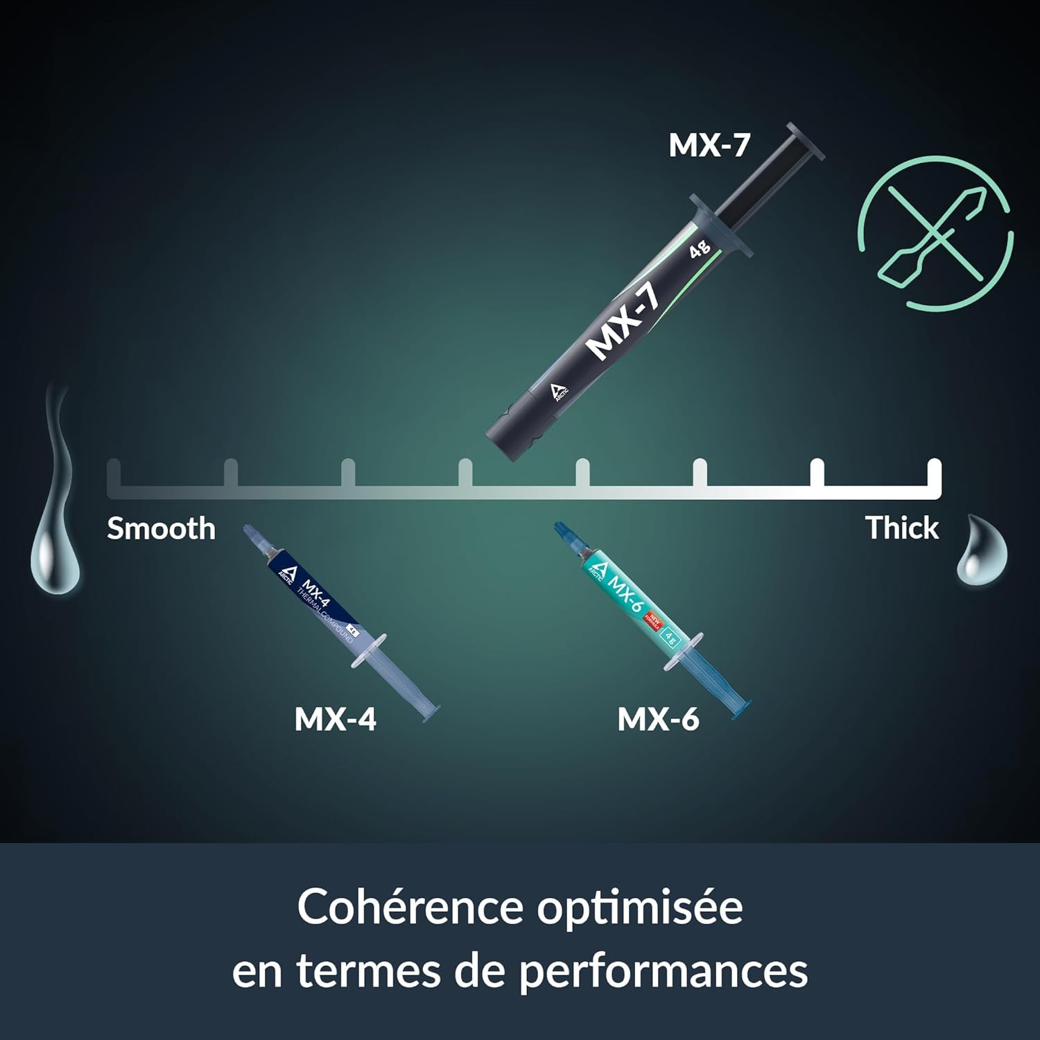 ARCTIC MX-7 (8 G) – Ultimate Performance Thermal Paste for Cpus, Consoles, Graph