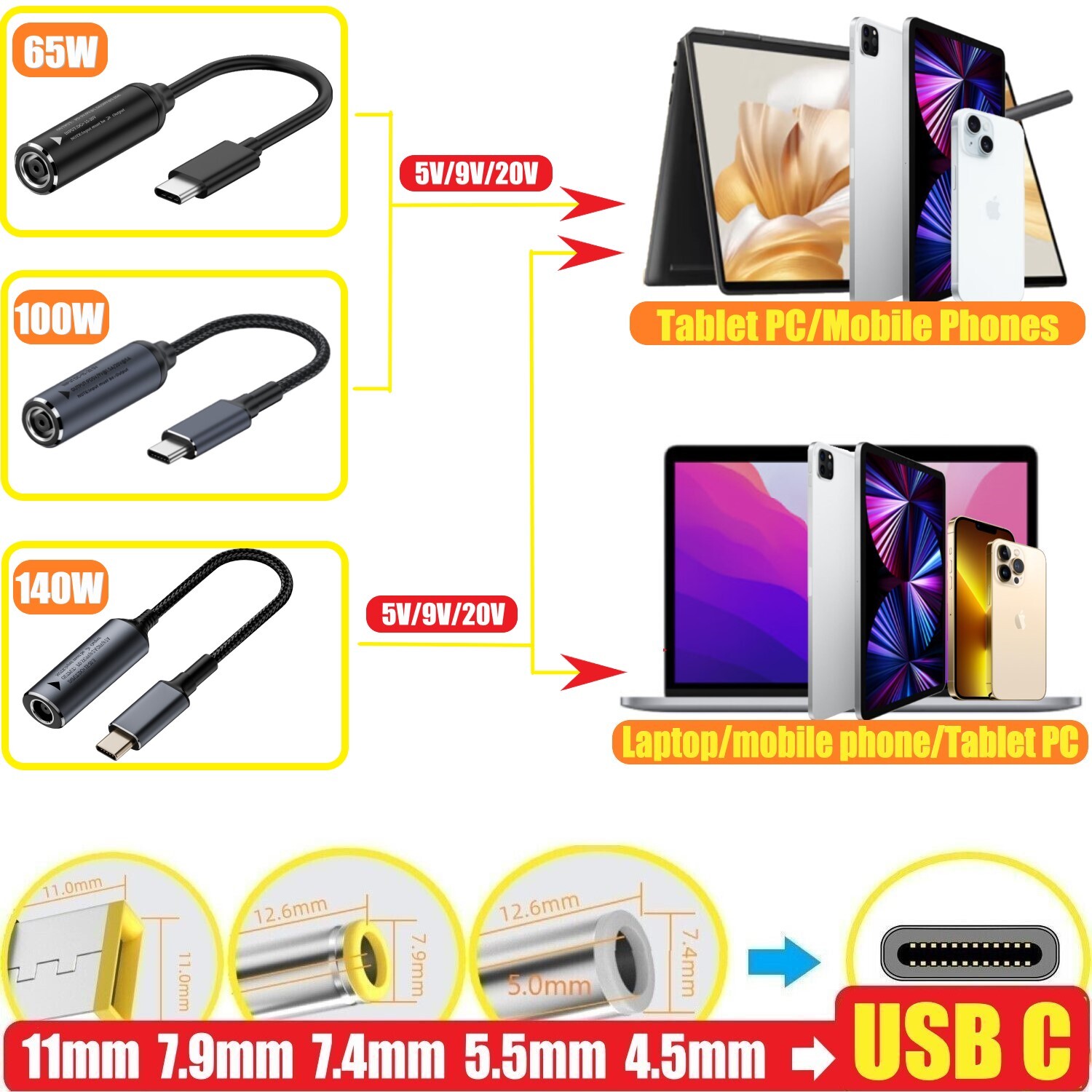 11mm Laptop Charger TO USB Type C Converter PD Power Charging Cable Adapter