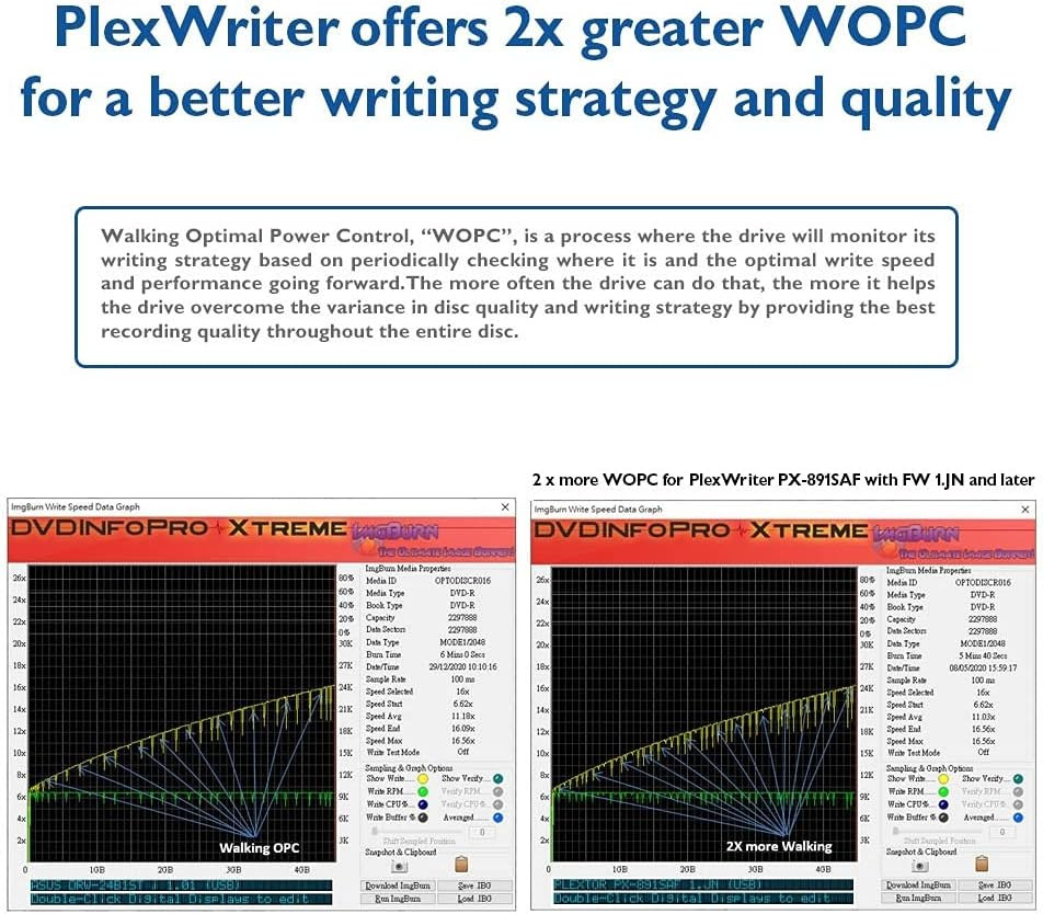 Digital Plextor Plexwriter PX-891SAF 24X SATA DVD/RW Dual Layer Burner Drive Wri