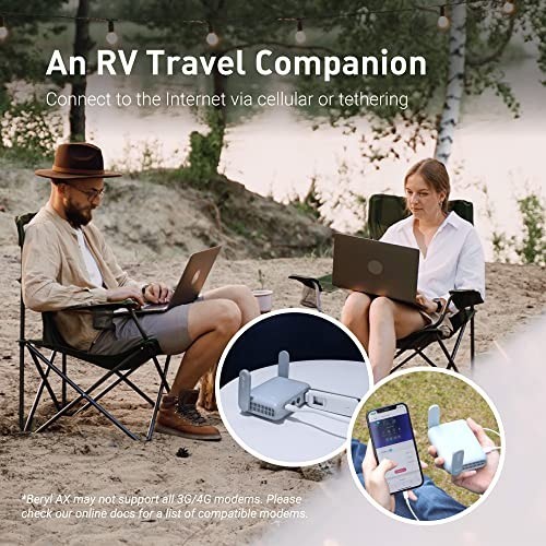 GL.iNet Beryl AX Wi-Fi 6 Travel Router 2.5G WAN VPN OpenWrt