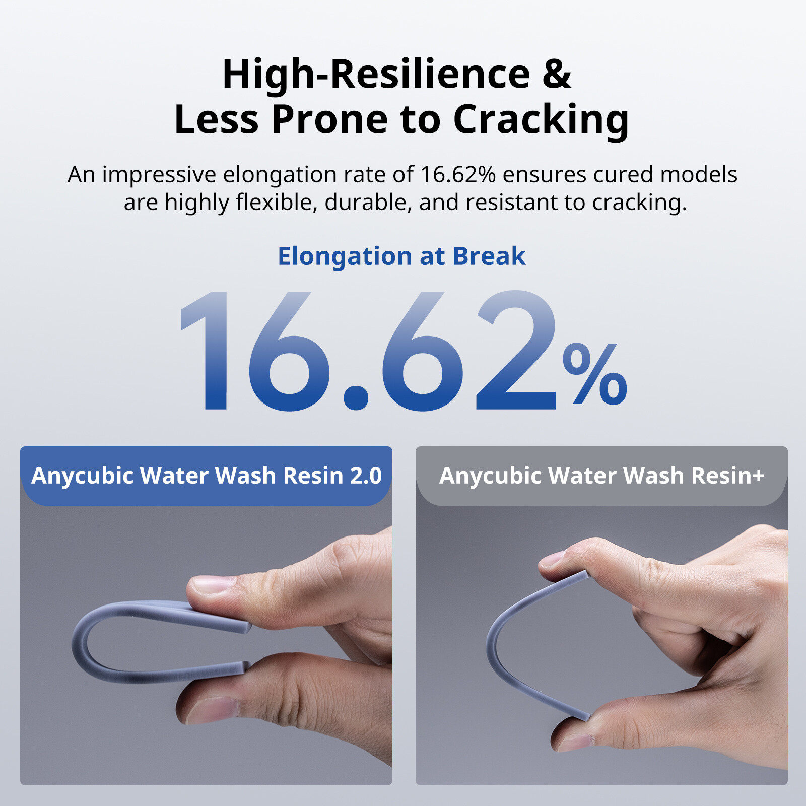 Anycubic 5KG/10KG/20KG Water Washable Resin Low Shrinkage for LCD 3D Printer Lot