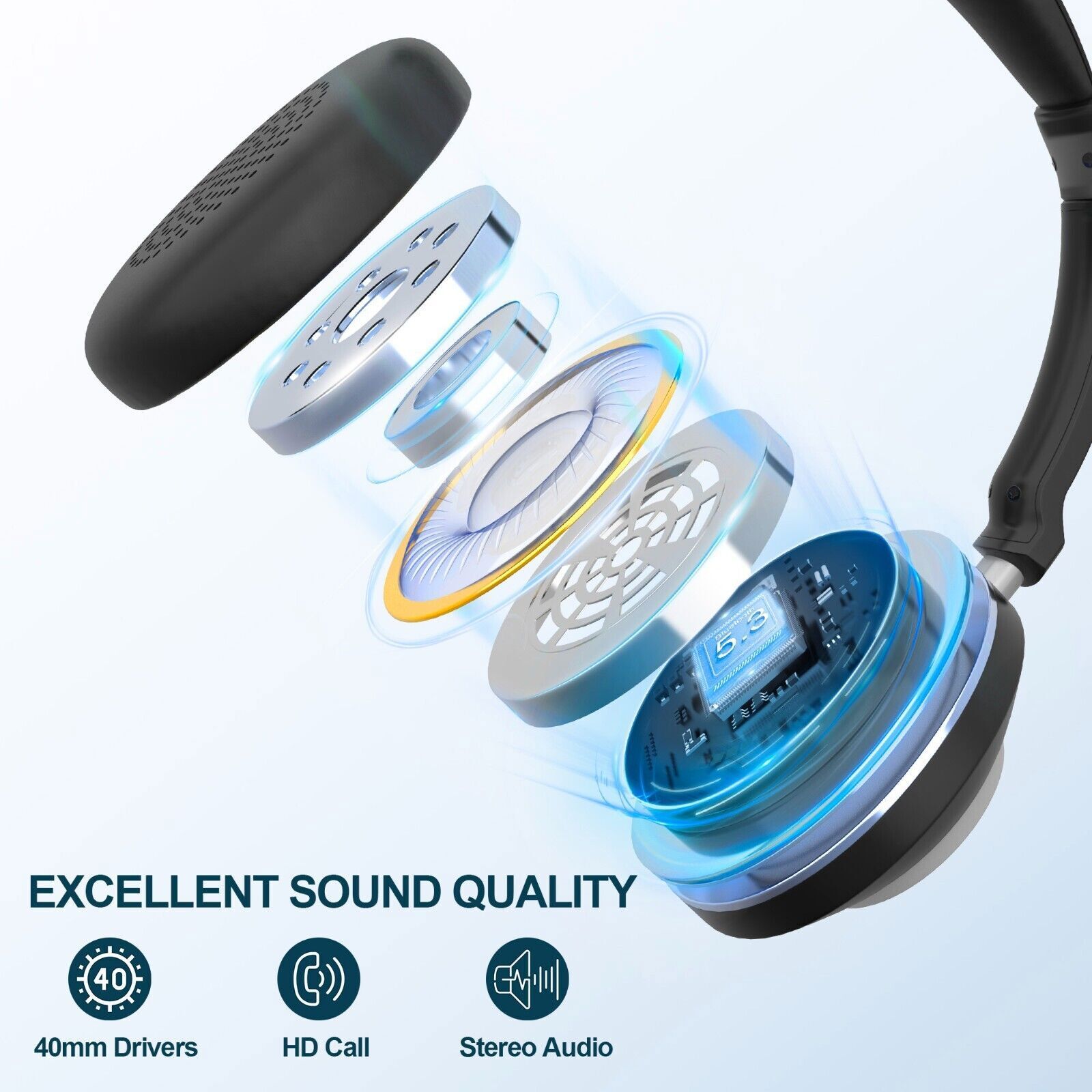 Wantek Wireless Headset with Microphone Bluetooth Headphone for PC/Laptop/Phone