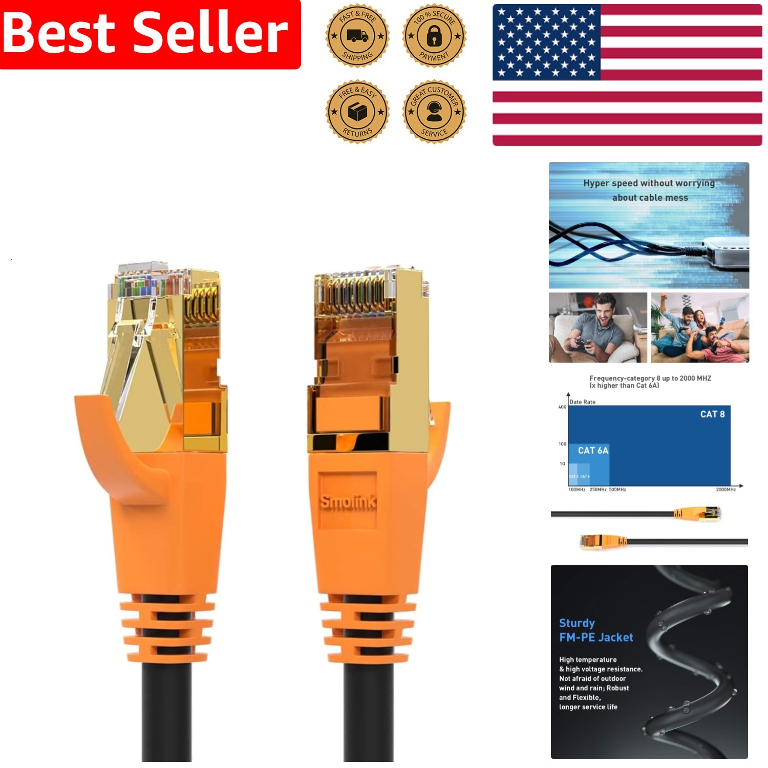 Fast Cat 8 Ethernet Cable 1.5FT, Shielded RJ45 2000MHz High Speed Indoor Outdoor