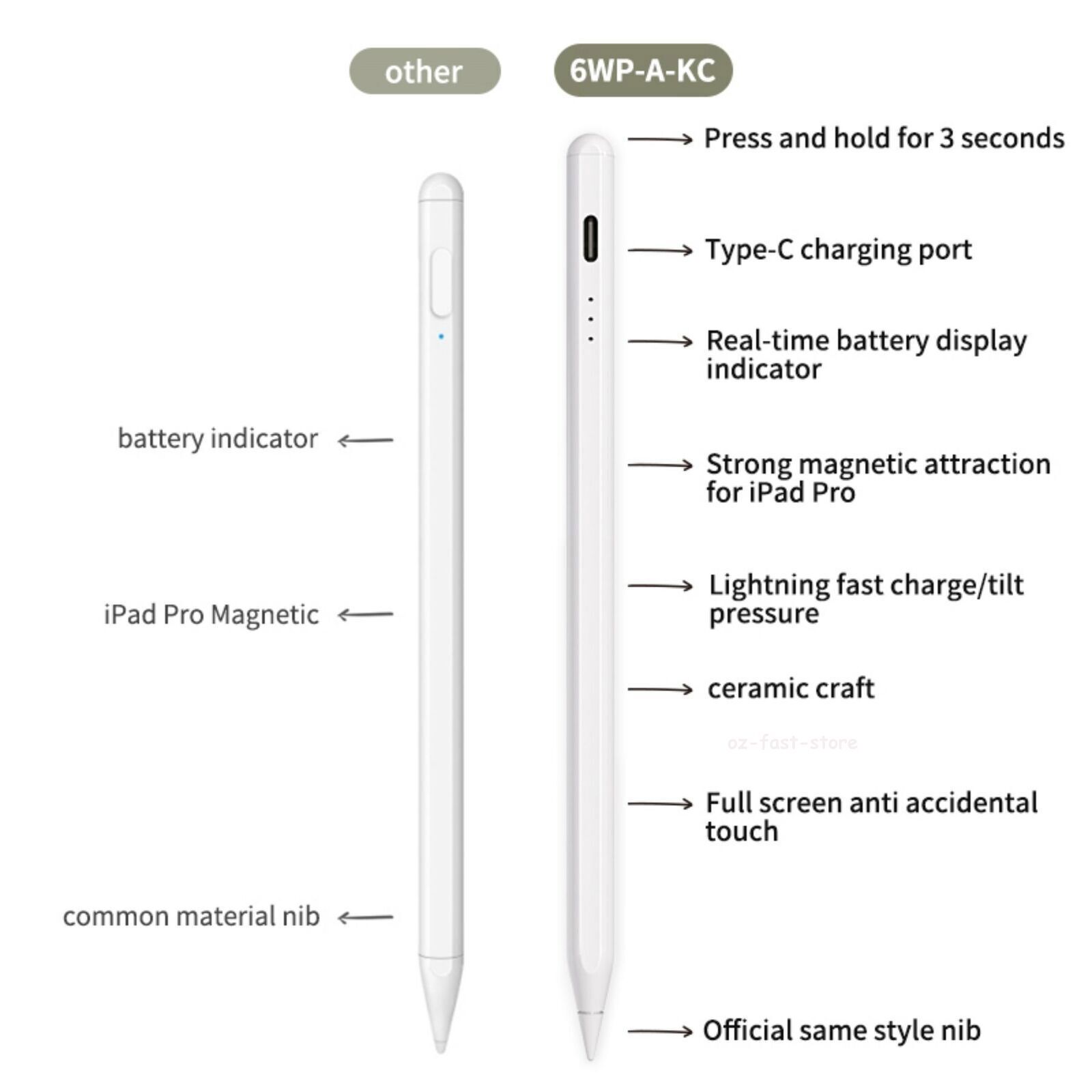 US For Apple Pencil 1st Generation Pen Stylus For Ipad 6th 7th 8th 9th 10th Gen