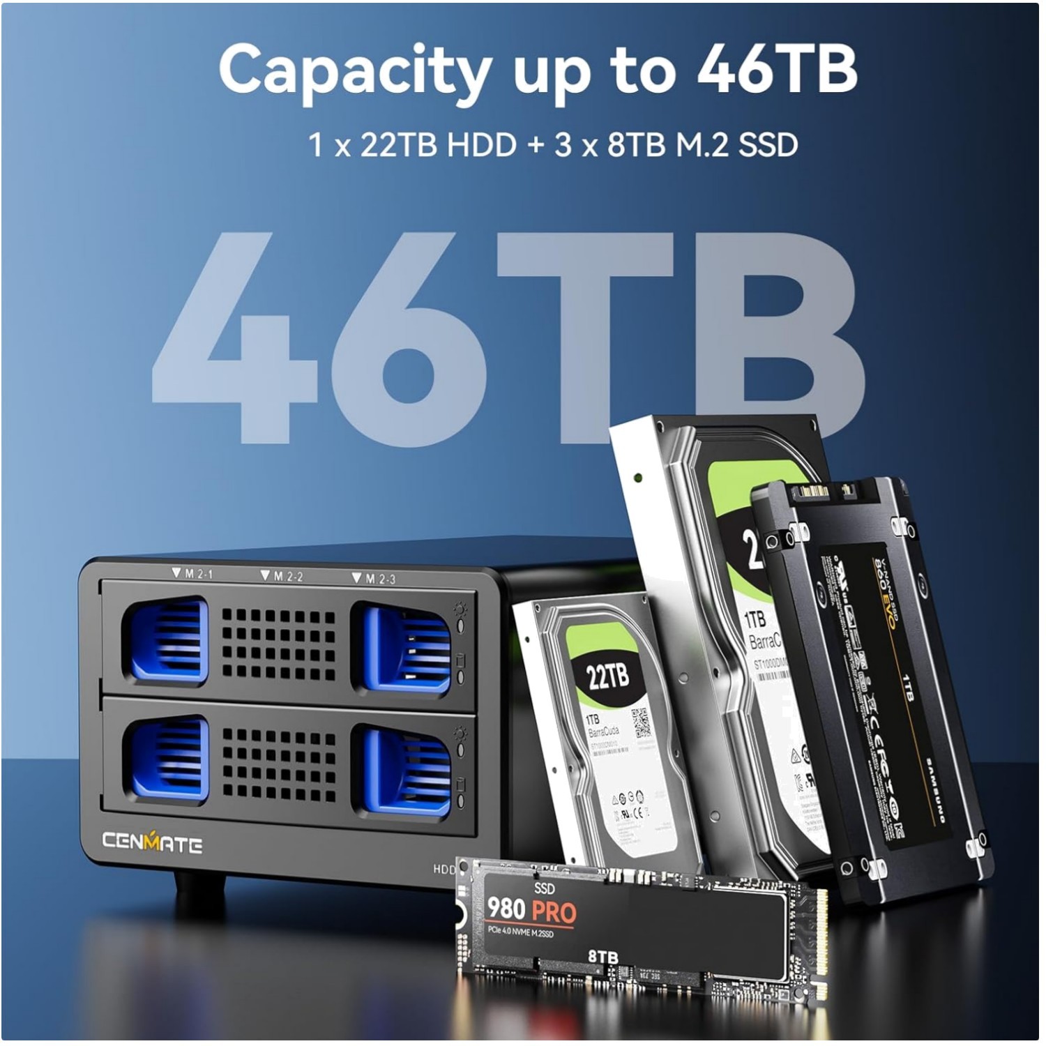 Hybrid HDD/SSD+M.2 NVMe Enclosure 46TB/22TB
