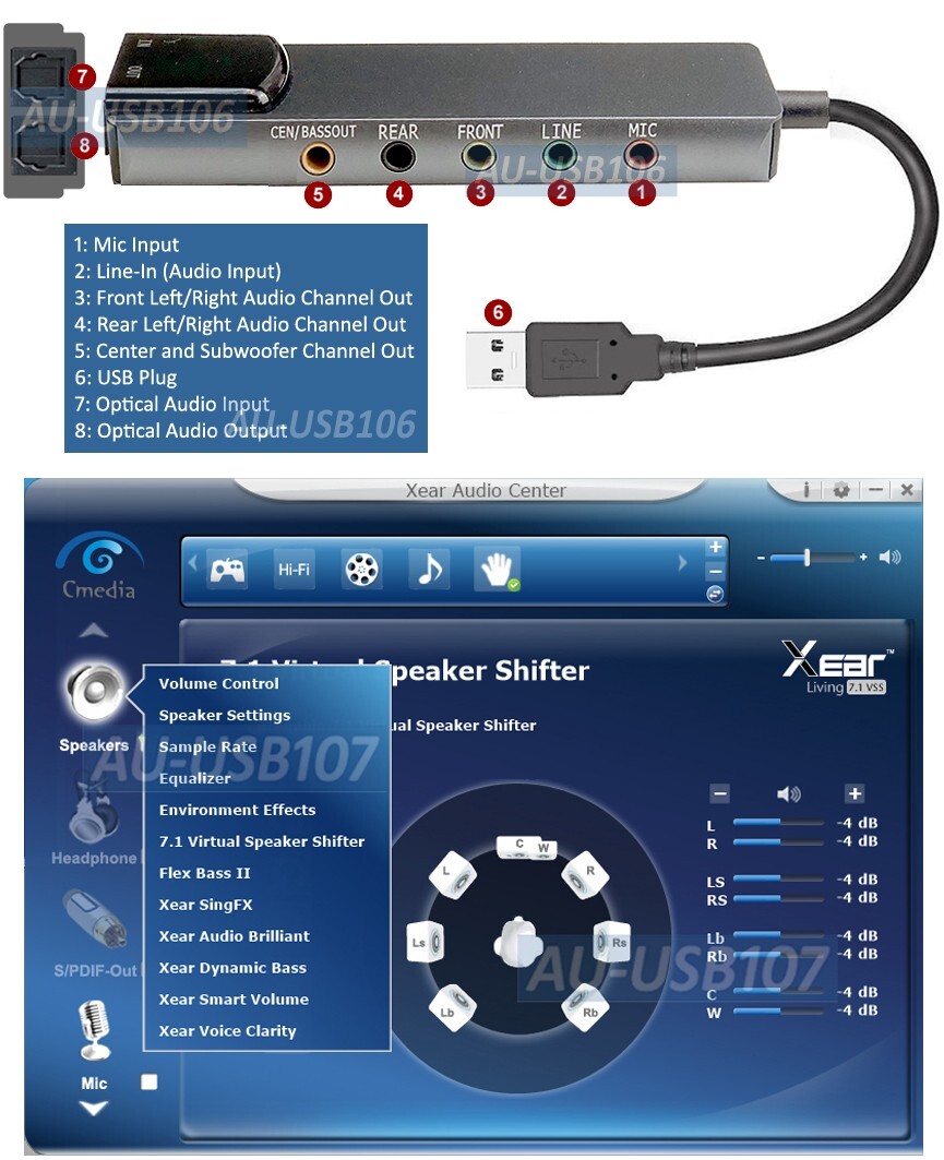 External USB Sound Card W/ Optical Analog Stereo 5.1 Outputs For Mac Android PC